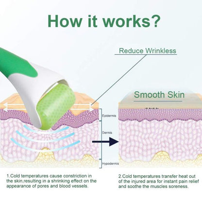Marzahar Ice Roller – Cold Gel Face & Eye Massager for Puffiness, Wrinkles & Smooth Skin